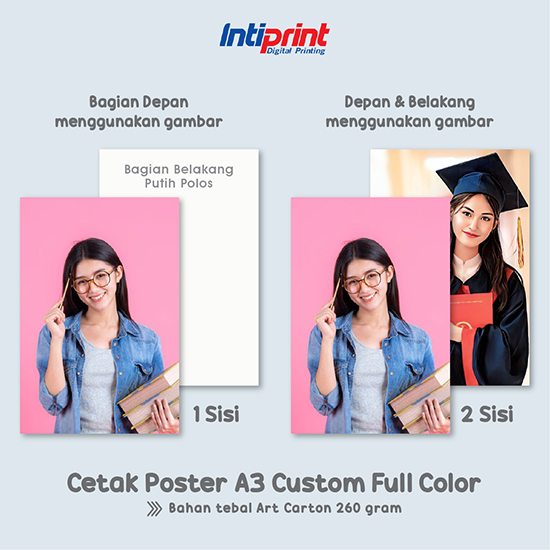 Cetak Poster Art Carton Custom A3
